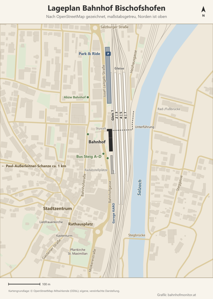 Lageplan des Bahnhofs Bischofshofen, Norden oben: Die vier Bahnsteige mit den Gleisen 1 bis 7 liegen in Nord-Süd-Richtung, das Bahnhofsgebäude westlich davon an der Bahnhofgasse, mit Skywalk nach Westen und Unterführung zur Ostseite. Bushaltestellen am Vorplatz, Park & Ride an der Josef-Leitgeb-Straße nördlich, Garage KARO südlich, östlich die Salzach mit Rad-/Fußbrücke und Stegbrücke, südwestlich Rathausplatz und Stadtzentrum.