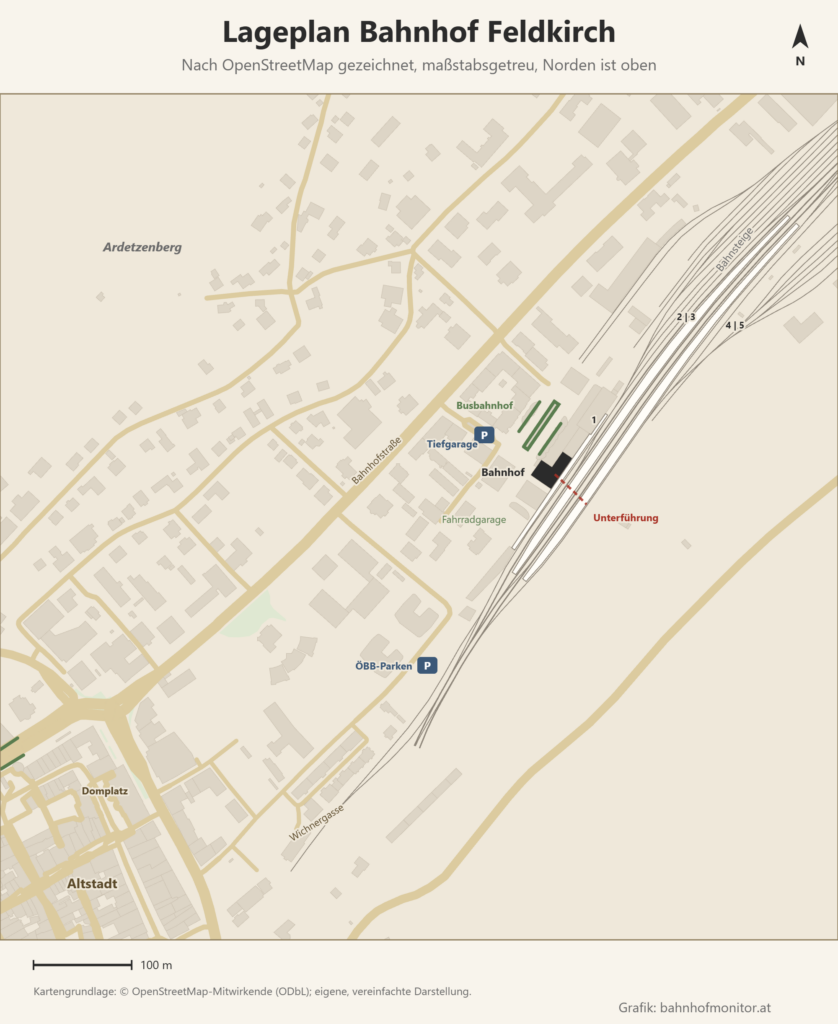 Maßstabsgetreuer Lageplan des Bahnhofs Feldkirch nach OpenStreetMap, Norden oben: schräg von Südwesten nach Nordosten der Hausbahnsteig 1 und die Mittelbahnsteige 2 und 3 sowie 4 und 5; westlich davon das Bahnhofsgebäude mit der Unterführung, nördlich der Busbahnhof, daneben die Tiefgarage, südwestlich die Fahrradgarage; die Bahnhofstraße, der ÖBB-Parkplatz an der Wichnergasse, im Nordwesten der Ardetzenberg und im Südwesten die Altstadt mit dem Domplatz.