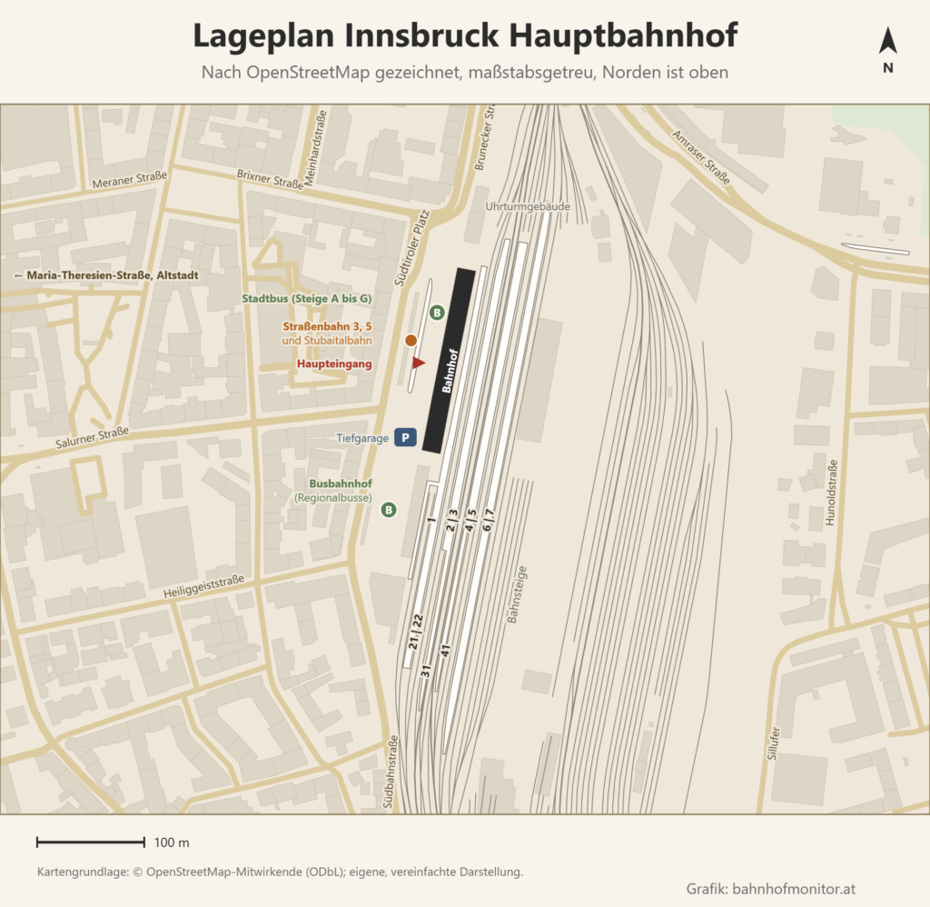 Maßstabsgetreuer Lageplan des Innsbrucker Hauptbahnhofs nach OpenStreetMap, Norden oben: das Bahnhofsgebäude mit dem Haupteingang am Südtiroler Platz im Westen, davor die Haltestellen von Straßenbahn, Stubaitalbahn und Stadtbus, südlich der Busbahnhof für Regionalbusse, die Tiefgarage; östlich die Bahnsteige 1, 2 und 3, 4 und 5, 6 und 7, am Südende die Kopfgleise 21 und 22, 31 und 41; im Norden das Uhrturmgebäude; dazu Brixner Straße, Salurner Straße, Meraner Straße, Heiliggeiststraße, Südbahnstraße, Amraser Straße und der Weg zur Maria-Theresien-Straße.