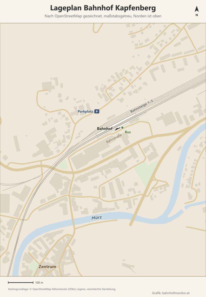Maßstabsgetreuer Lageplan des Bahnhofs Kapfenberg nach OpenStreetMap, Norden oben: die von Südwesten nach Nordosten verlaufenden Bahnsteige 1 bis 3, südlich davon das Bahnhofsgebäude mit der Bushaltestelle an der Bahnstraße, nördlich der Parkplatz; im Süden die Mürz und die Altstadt mit dem Zentrum.