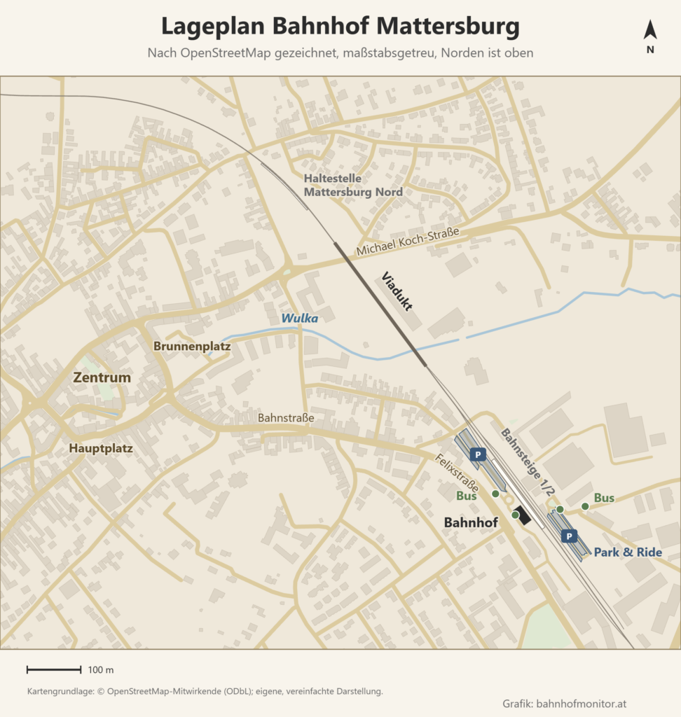 Lageplan des Bahnhofs Mattersburg nach OpenStreetMap, Norden oben: Das Bahnhofsgebäude liegt westlich des Mittelbahnsteigs mit den Gleisen 1 und 2. Bushaltestellen gibt es am Bahnhofsvorplatz an der Felixstraße und östlich der Gleise, Park and Ride beiderseits der Gleise. Nordwestlich führt die Bahn über den Viadukt über die Wulka und die Michael-Koch-Straße zur Haltestelle Mattersburg Nord; westlich, über die Bahnstraße, liegt das Zentrum mit Brunnenplatz und Hauptplatz.