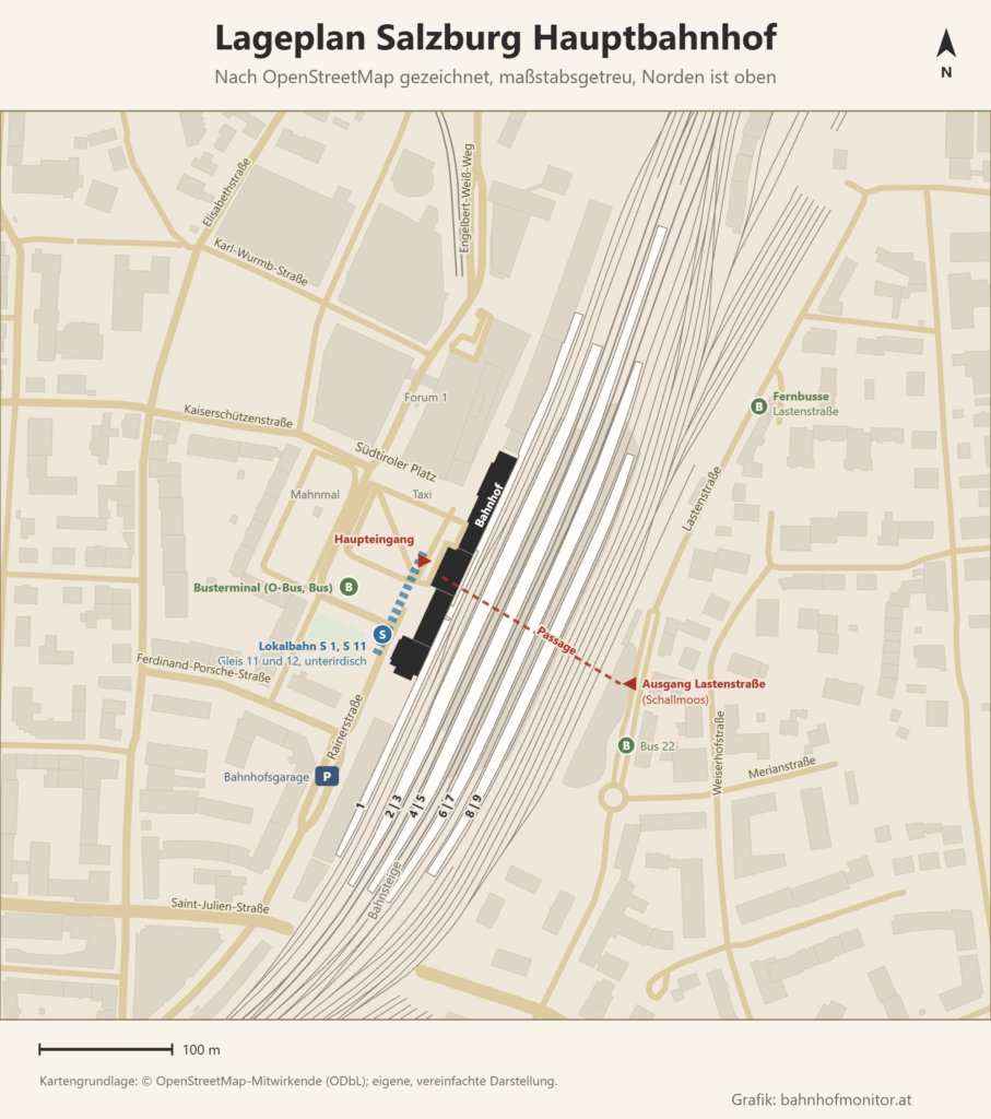 Maßstabsgetreuer Lageplan des Salzburger Hauptbahnhofs nach OpenStreetMap, Norden oben: das Empfangsgebäude mit dem Haupteingang am Südtiroler Platz im Westen, davor der Busterminal und die unterirdische Lokalbahn (Gleise 11 und 12), östlich davon die Bahnsteige 1, 2 und 3, 4 und 5, 6 und 7 sowie 8 und 9; die Passage unter den Gleisen führt zum Ausgang Lastenstraße in Schallmoos mit dem Bus 22, weiter nördlich die Fernbusse; dazu Bahnhofsgarage, Forum 1, Rainerstraße, Kaiserschützenstraße, Lastenstraße und weitere Straßen.