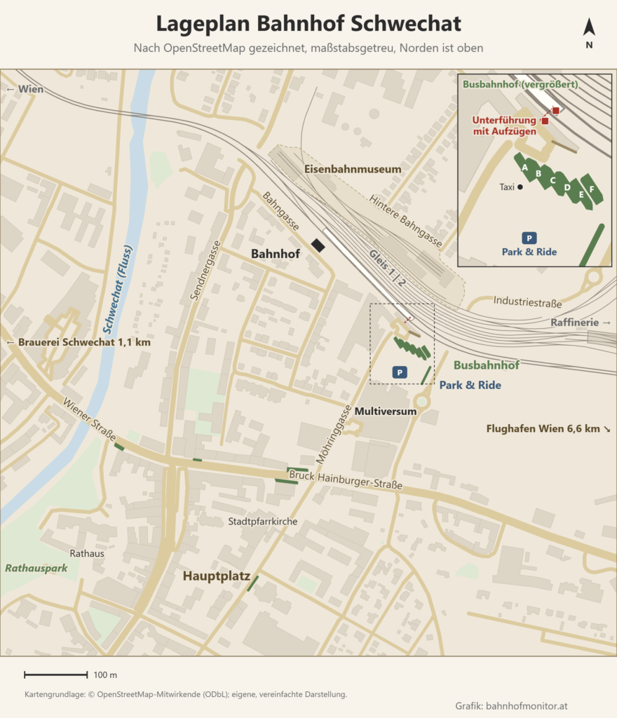 Lageplan des Bahnhofs Schwechat, Norden oben: Die Gleise verlaufen von Nordwesten nach Südosten mit einem Mittelbahnsteig (Gleis 1 und 2), das Bahnhofsgebäude liegt am Nordwestende an der Bahngasse, nordöstlich das Eisenbahnmuseum. Am Südostende führt eine Unterführung mit Aufzügen zum Busbahnhof mit den Steigen A bis F und zum P+R-Parkplatz südlich der Gleise; westlich fließt die Schwechat, der Hauptplatz mit Stadtpfarrkirche und Rathaus liegt rund 500 Meter südwestlich.