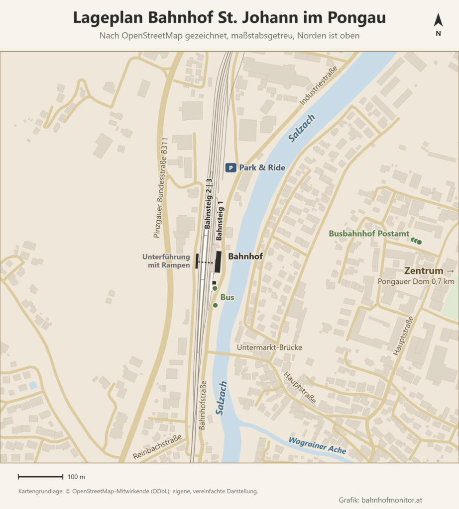 Lageplan des Bahnhofs St. Johann im Pongau, Norden oben: Die Gleise mit Hausbahnsteig 1 und Mittelbahnsteig 2/3 verlaufen von Nord nach Süd, das Bahnhofsgebäude liegt östlich an der Bahnhofstraße, eine Unterführung mit Rampen verbindet die Bahnsteige; südlich des Eingangs die Bushaltestelle, nördlich ein Park-&-Ride-Platz. Östlich fließt die Salzach, die Untermarkt-Brücke führt zur Hauptstraße, rechts der Busbahnhof Postamt und der Hinweis Richtung Zentrum und Pongauer Dom.