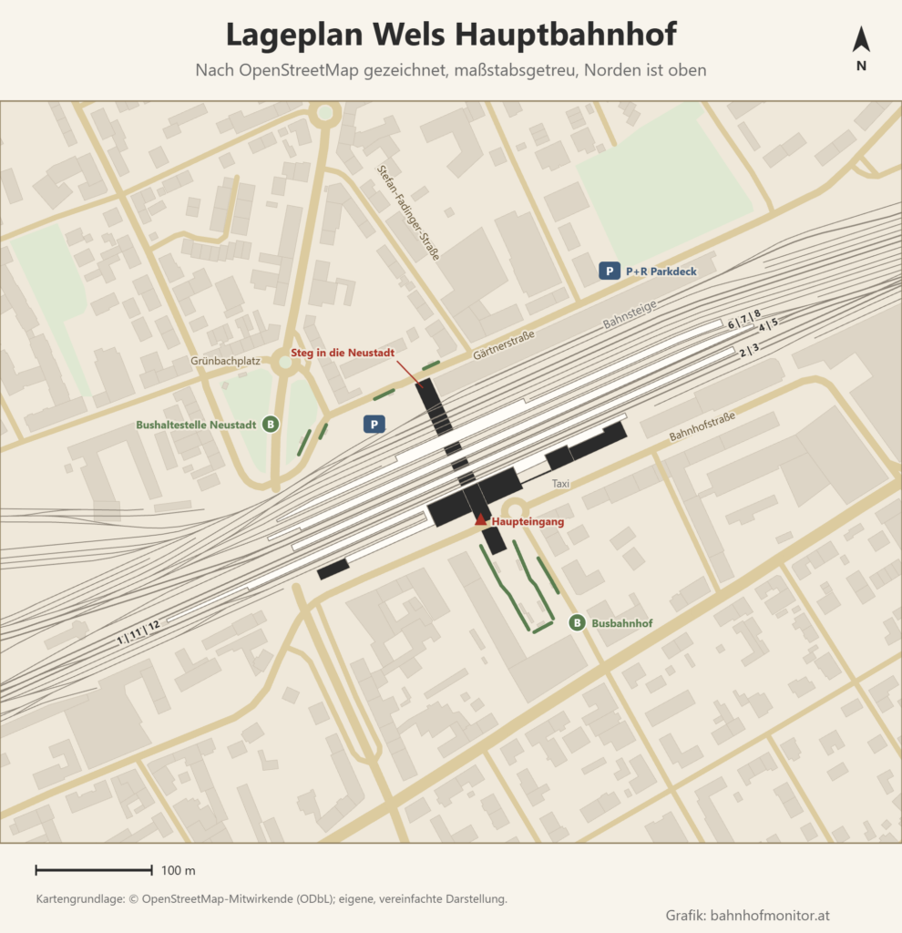 Maßstabsgetreuer Lageplan des Welser Hauptbahnhofs nach OpenStreetMap, Norden oben: das Bahnhofsgebäude mit dem Haupteingang zur Bahnhofstraße, davor der Busbahnhof und der Taxistand; die schräg von Südwesten nach Nordosten verlaufenden Bahnsteige mit Gleis 1 sowie den Stumpfgleisen 11 und 12, 2 und 3, 4 und 5, 6, 7 und 8; der Steg über alle Gleise in die Neustadt mit der Bushaltestelle Neustadt am Grünbachplatz, einem Parkplatz und dem Park-and-Ride-Parkdeck an der Gärtnerstraße.