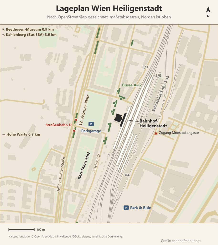 Lageplan des Bahnhofs Wien Heiligenstadt nach OpenStreetMap, Norden oben: Die Bahnsteige 1, 2/3 und 4/5 der S 40 und S 45 sowie die U4-Bahnsteige liegen schräg von Nordost nach Südwest, das Bahnhofsgebäude westlich davon an der Boschstraße mit den Bussteigen A bis G. Gegenüber liegt der lange Karl-Marx-Hof mit dem 12.-Februar-Platz, der Parkgarage und der Straßenbahn D an der Heiligenstädter Straße; im Süden ein Park-and-Ride-Platz, im Osten der Zugang Mooslackengasse.