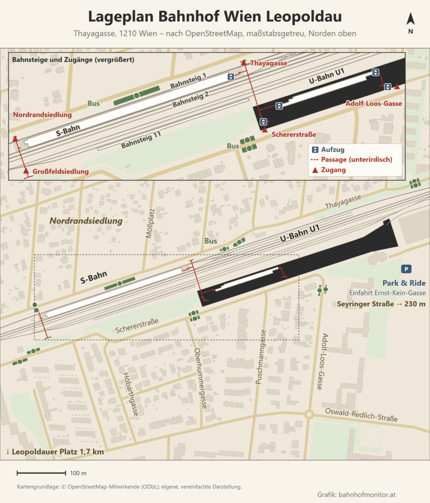 Lageplan des Bahnhofs Wien Leopoldau, Norden oben: Der S-Bahn-Mittelbahnsteig liegt zwischen Thayagasse und Schererstraße an der Bahnstrecke, östlich davon und südlich der Gleise die U1-Station im Gebäude mit Park-and-Ride-Garage (Einfahrt Ernst-Kein-Gasse); eine Vergrößerung zeigt Bahnsteige, Zugänge, Aufzüge, die unterirdische Passage und die Bushaltestellen an Thayagasse und Schererstraße.