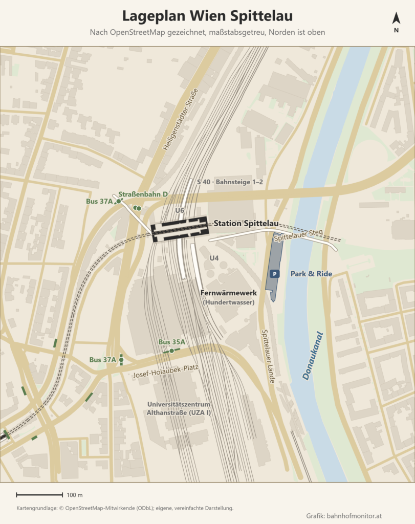 Lageplan der Station Wien Spittelau nach OpenStreetMap, Norden oben: Das dunkel dargestellte Stationsgebäude mit den U6-Bahnsteigen liegt quer über den nord-südlich verlaufenden Gleisen; darunter liegen ebenerdig der Bahnsteig der S 40 (Gleis 1 und 2) und südlich davon der U4-Bahnsteig. Westlich an der Heiligenstädter Straße halten Straßenbahn D und Bus 37A, südlich beim Josef-Holaubek-Platz die Busse 35A und 37A; östlich liegen das Fernwärmewerk, das Park-and-Ride-Parkhaus an der Spittelauer Lände und der Spittelauer Steg über den Donaukanal.