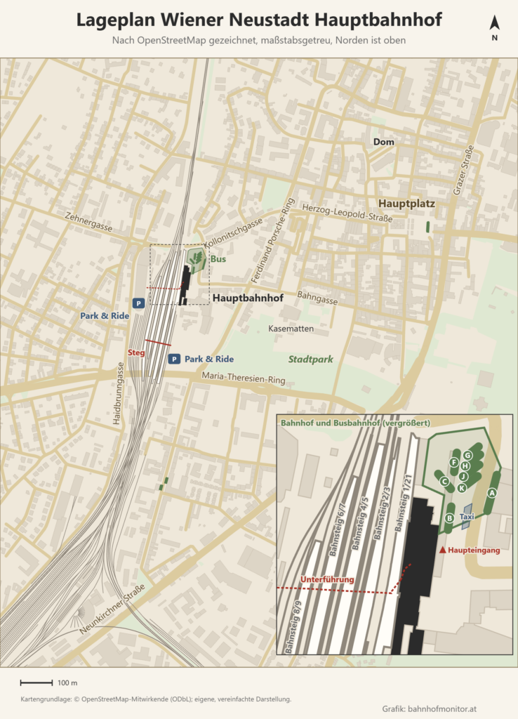 Lageplan des Hauptbahnhofs Wiener Neustadt, Norden oben: Die Gleise und Bahnsteige verlaufen von Nord nach Süd, das dunkle Bahnhofsgebäude steht auf der Ostseite, der Busbahnhof nordöstlich davor. Eine Unterführung führt zur Westseite mit dem Park-&-Ride-Parkhaus an der Haidbrunngasse, am Südende führt ein Steg über die Gleise, östlich davon liegt das Park-&-Ride-Parkdeck; östlich des Bahnhofs liegen Stadtpark, Kasematten, Hauptplatz und Dom. In einer Vergrößerung sind die Steige A bis K und die Bahnsteige 1/21 bis 8/9 beschriftet.